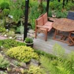 How to Terrace a Garden in Your Backyard