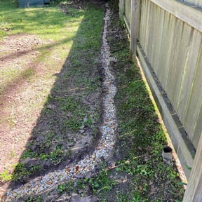 Drainage Installation by  reviewed on January 15, 2026